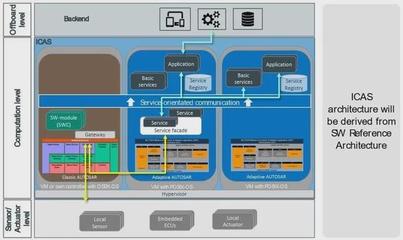 再探上汽大眾MEB工廠 ID家族憑借網絡通信技術挑戰特斯拉